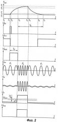 Ждущий термомультивибратор (патент 2455759)