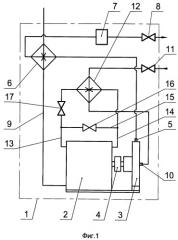 Система теплоутилизации тепловой энергии двигателя внутреннего сгорания автономного источника энергообеспечения (патент 2413858)