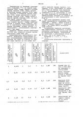 Ванная стекловаренная печь (патент 996339)