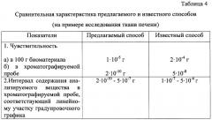 Способ определения эсфенвалерата в биологическом материале (патент 2439562)