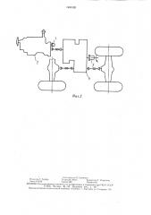 Фронтальный погрузчик (патент 1460126)