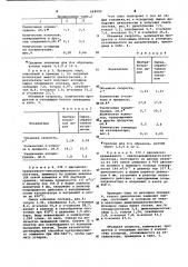 Способ получения алкилбензолов (патент 668590)