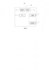 Способ и устройство для обеспечения медиаресурса (патент 2642833)