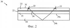 Светодиод высокой яркости с шероховатым активным слоем и соответствующим по форме покрытием (патент 2552867)