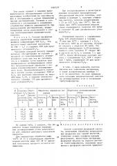 Способ получения фосфорной кислоты (патент 1526579)