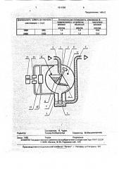 Устройство для измерения количества нефтепродуктов (патент 1811580)
