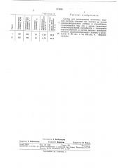 Состав для изготовления латексных изделий методом макания или заливки (патент 371254)