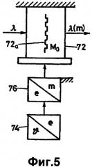 Лазерная система (патент 2450397)