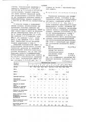 Порошковая проволока для модифицирования чугуна (патент 1328384)