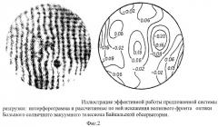 Система разгрузки зеркала оптического телескопа (патент 2498361)