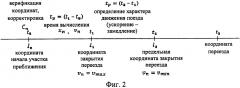 Способ управления автоматической переездной сигнализацией (патент 2628042)