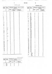Гербицидная композиция (патент 1701102)