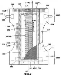 Поглощающее изделие (патент 2387430)