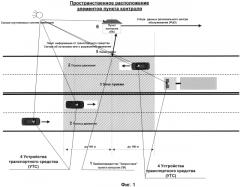 Способ контроля транспортных средств, позволяющий достичь высокой степени достоверности идентификации транспортного средства в пункте контроля (патент 2570734)