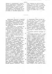 Устройство для вытрамбовывания котлованов (патент 1293274)