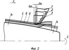 Способ изготовления профильных оболочек (патент 2343034)
