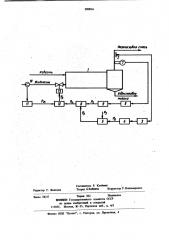 Способ автоматического управления процессом приготовления известкового молока (патент 990816)