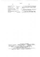 Состав порошковой проволоки (патент 585027)