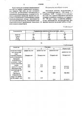 Эмалевый шликер (патент 1706982)