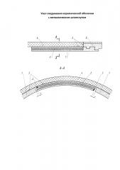 Узел соединения керамической оболочки с металлическим шпангоутом (патент 2626795)