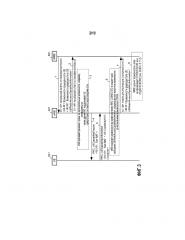 Устройства и способы получения отчета о совместимости агрегации несущих (патент 2646594)