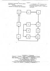 Устройство для формирования фазомодулированных колебаний (патент 720678)