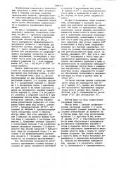 Колесо транспортного средства (патент 1384414)