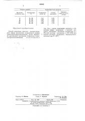 Способ получения простого водорастворимого эфира целлюлозы (патент 482465)