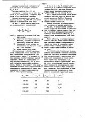 Способ определения проницаемости слоя зернистого материала (патент 1145275)