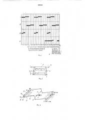Агрегат для формовки и закалки рессорных листов (патент 209515)