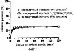 Таблетка, содержащая флувастатин и кармеллозу кальция (патент 2361582)