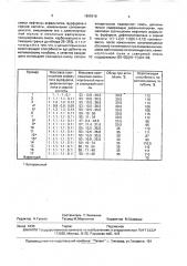 Способ получения углеродного адсорбента (патент 1699916)