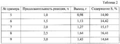 Способ сульфатирования микрокристаллической целлюлозы (патент 2558885)