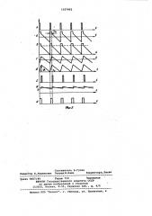 Устройство для измерения параметров интегральных схем кадровой развертки (патент 1057892)