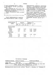 Способ люминесцентного определения микроколичеств тулия (патент 1578648)