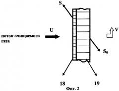 Устройство для сепарации тонкодисперсной капельной жидкости из парогазового потока (патент 2278721)