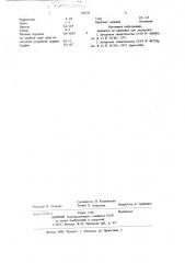 Состав электродного покрытия (патент 716751)