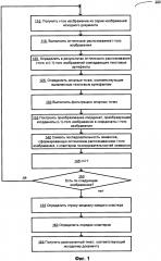 Оптическое распознавание символов серии изображений (патент 2619712)