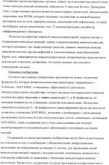 Гидрированные производные бензо[с]тиофена в качестве иммуномодуляторов (патент 2412179)