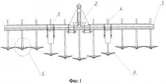 Устройство для безотвальной обработки почвы (патент 2486730)