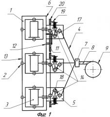 Канатовьющая машина (патент 2299941)