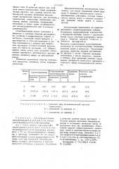 Способ получения производных октагидроиндоло /2,3-а/ хинолизина или их солей (патент 971099)