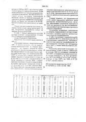 Сплав на основе алюминия (патент 2001153)