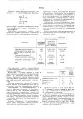 Красящее вещество для крашения полиэтилентерефталата в массе (патент 608821)