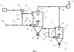 Система пылеулавливания (патент 2342975)