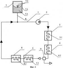 Система терморегулирования космического аппарата (патент 2362712)