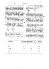 Стекло (патент 1073193)