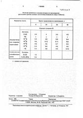Способ предпосевной обработки семян с твердой оболочкой (патент 1789096)