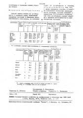 Способ оценки ячменя на устойчивость к корневой гнили (патент 1544298)