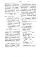 Способ свертывания молока при производстве сыра (патент 753416)